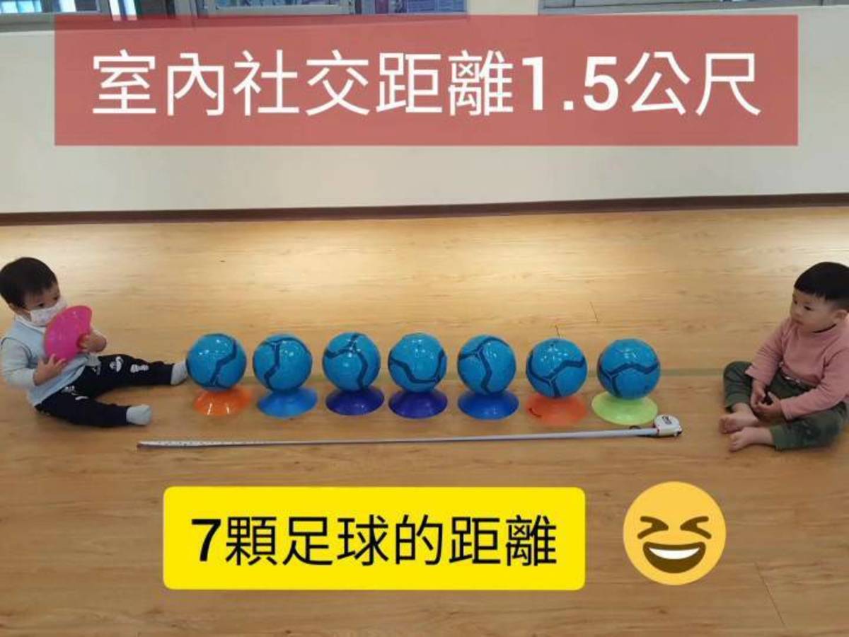 室內1.5公尺約等於7顆足球的距離