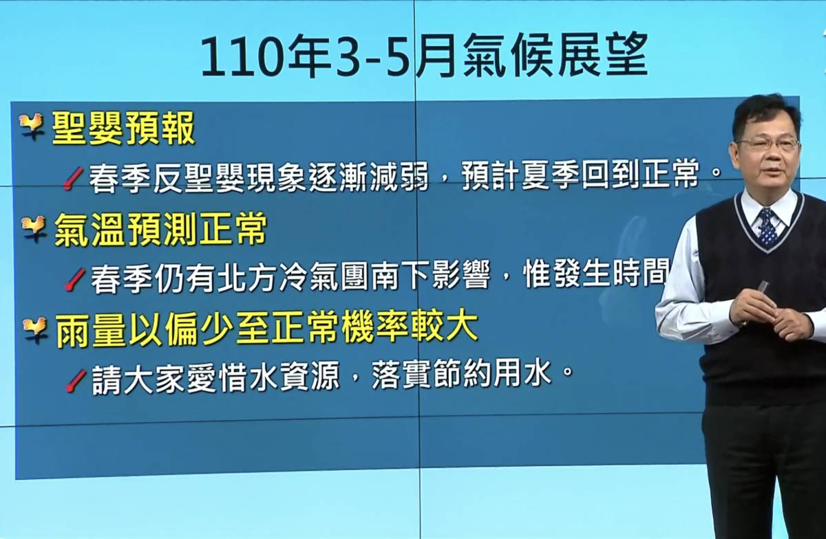 110春季展望  氣象局預估氣溫接近正常、降雨偏少至正常