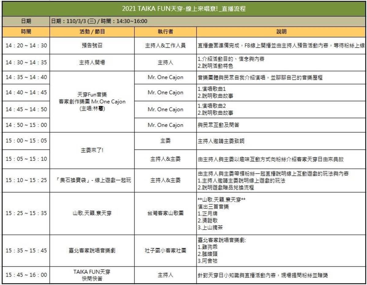 臺北市客家事務委員會天穿日活動將線上數位遊戲結合音樂展演進行線上直播