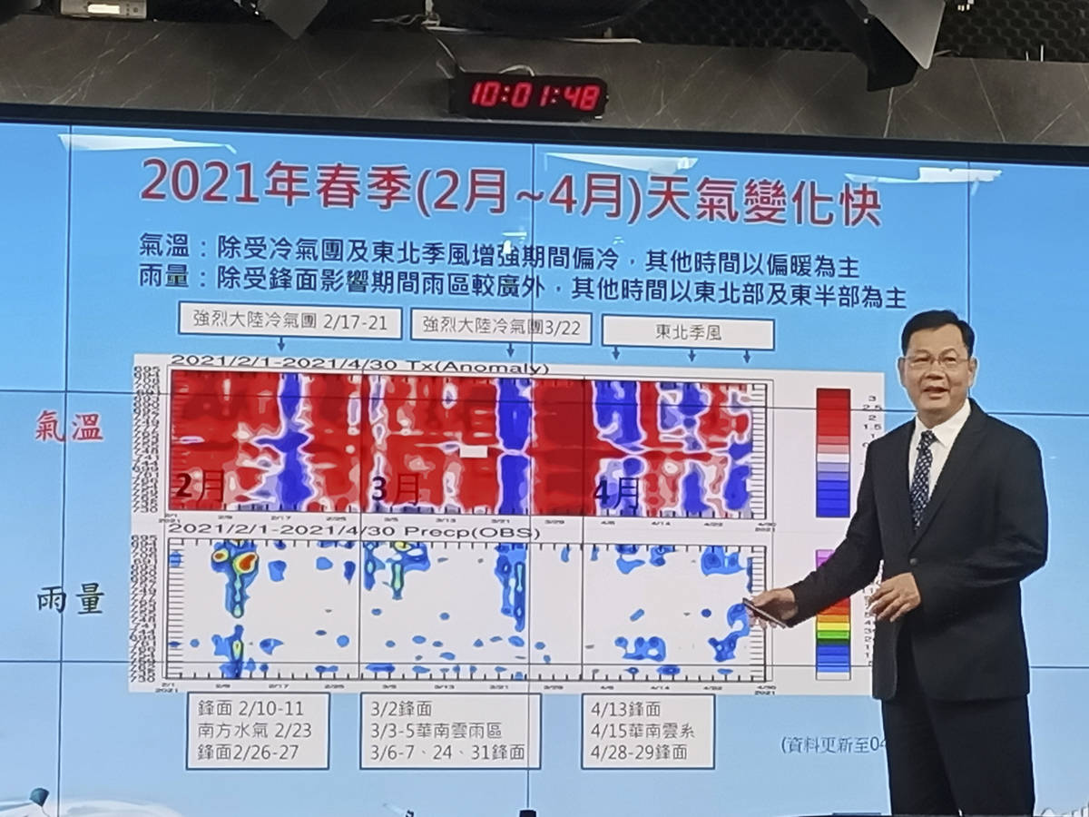 中央氣象局預計5到6月的總雨量偏少到正常的機率比較大，大範圍持續性降雨的時間點則可能在5月下旬後