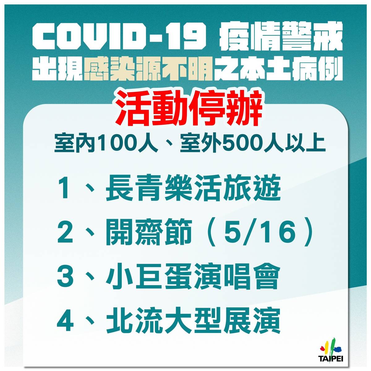 即日起到6/8室內100人、室外500人以上的活動停辦