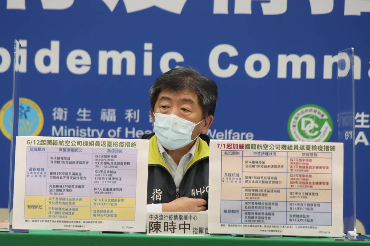 中央流行疫情指揮中心指揮官陳時中說明調整內容
