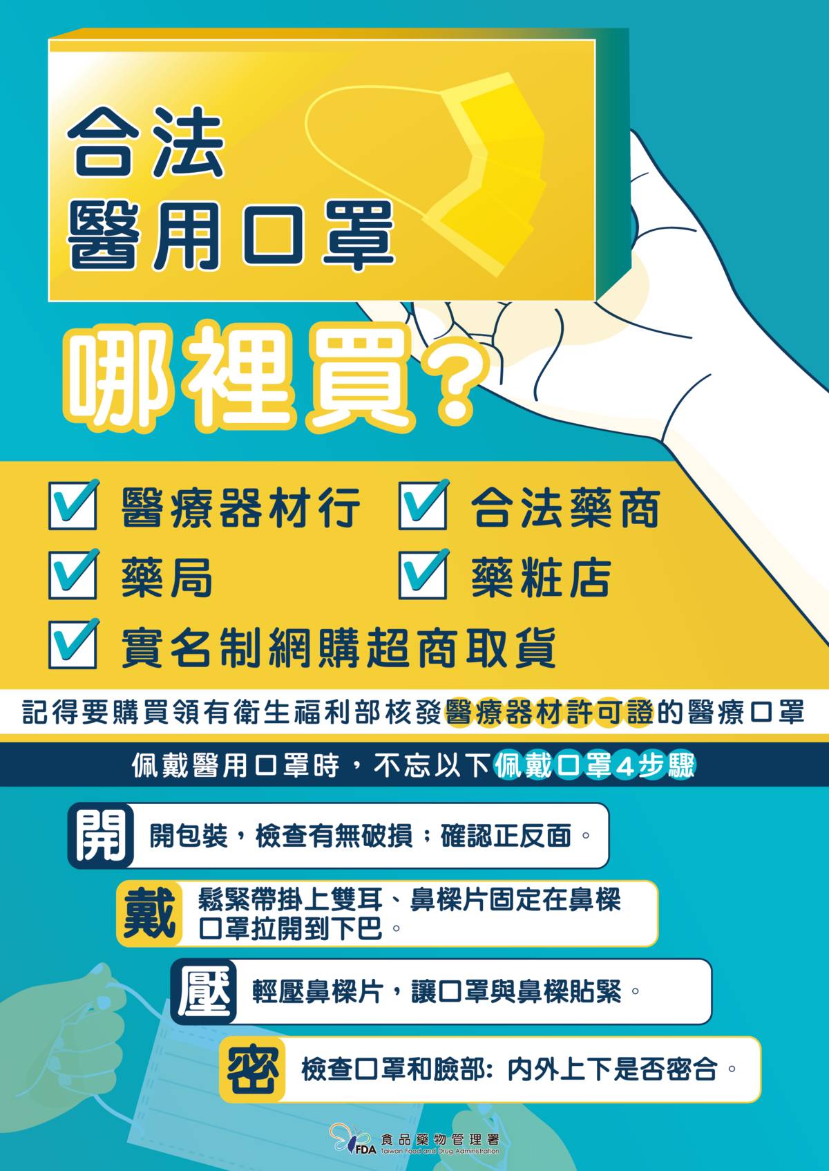 購買合法醫用口罩並不忘佩戴口罩4步驟