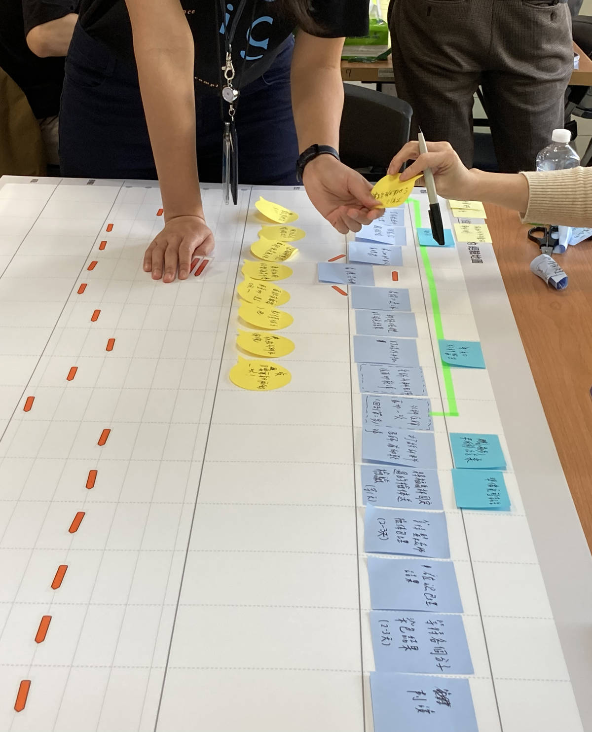 臺大智活舉辦「新創突圍設計思考創新工作坊」，協助生醫研究團隊挖掘使用者需求 (臺大提供)