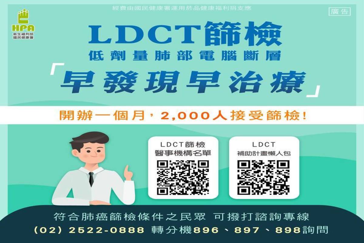 LDCT篩檢 早發現早治療