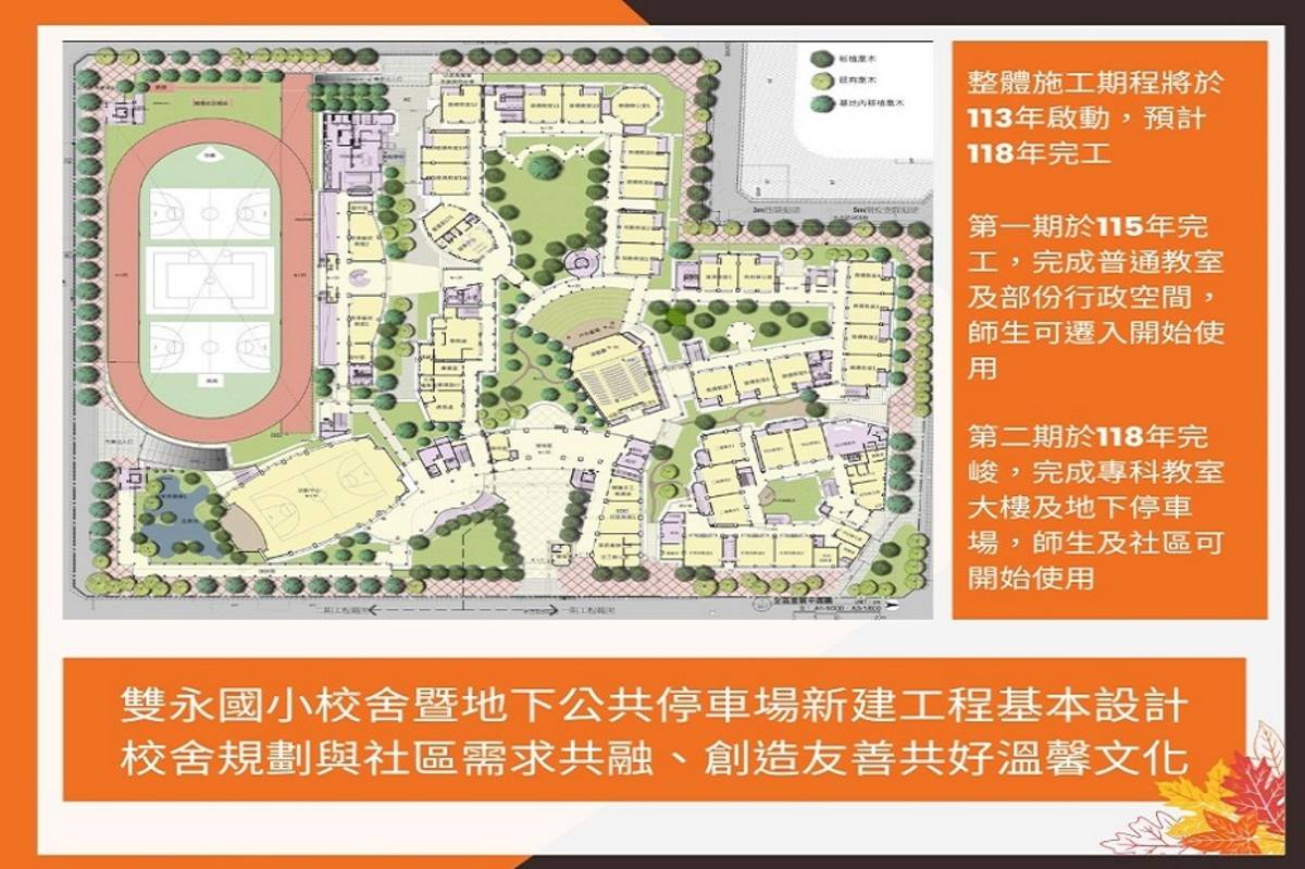 臺北市雙永國小新建校舍工程為學校展現全新風貌，也將成為社區新亮點