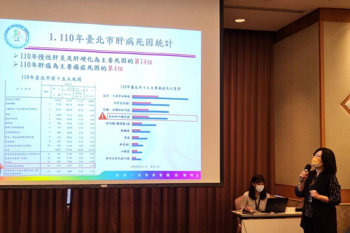 依據110年臺北市死因統計年報資料顯示，慢性肝病及肝硬化占主要死因第14位