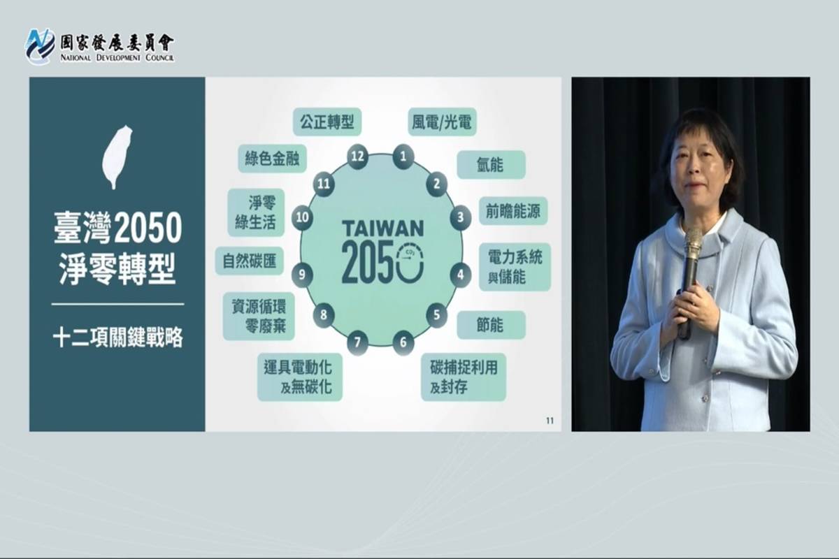 臺灣2050淨零轉型十二項關鍵戰略