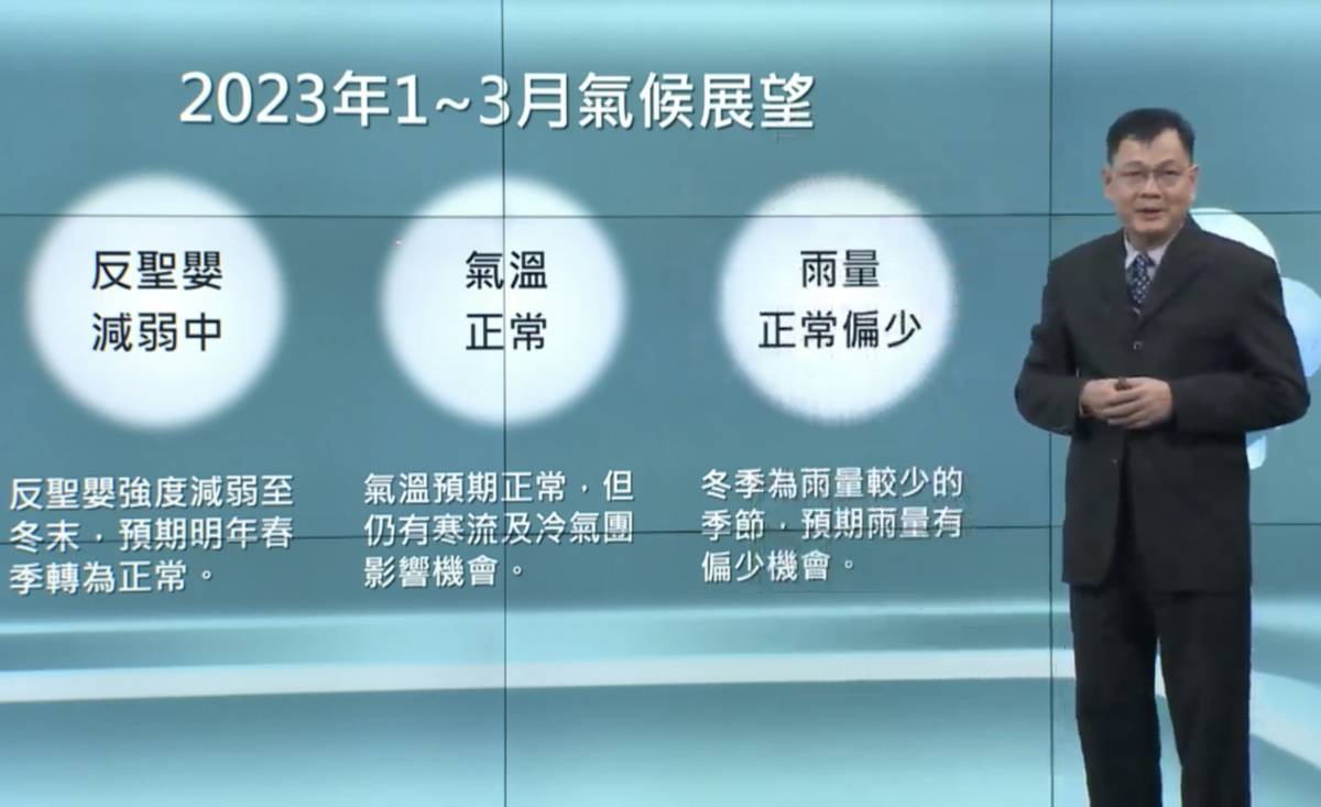 氣象局回顧及未來展望 明年春季氣溫正常、雨量正常至偏少