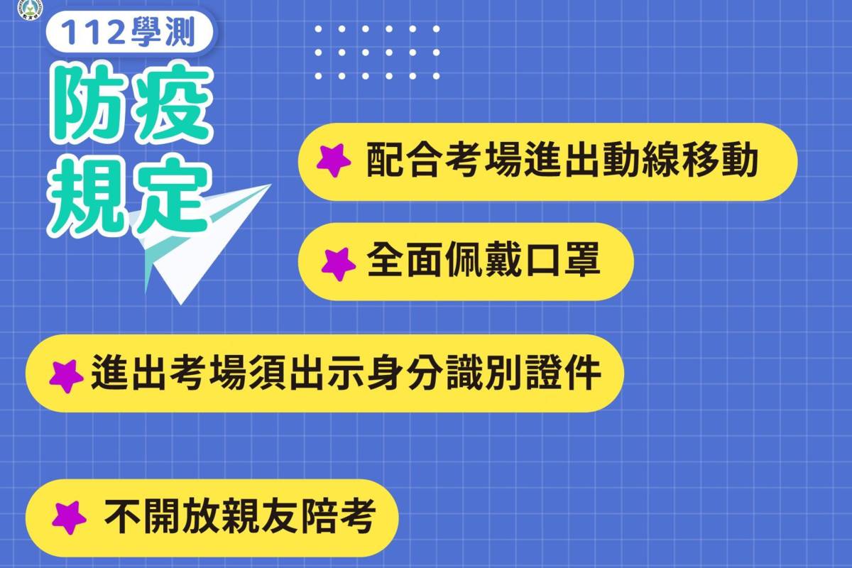 112學測今天(13日)登場，第一天考數A、自然，今年仍不開放家長陪考，但開放確診輕症、無症狀及快篩陽性考生應試。(取自教育部臉書)