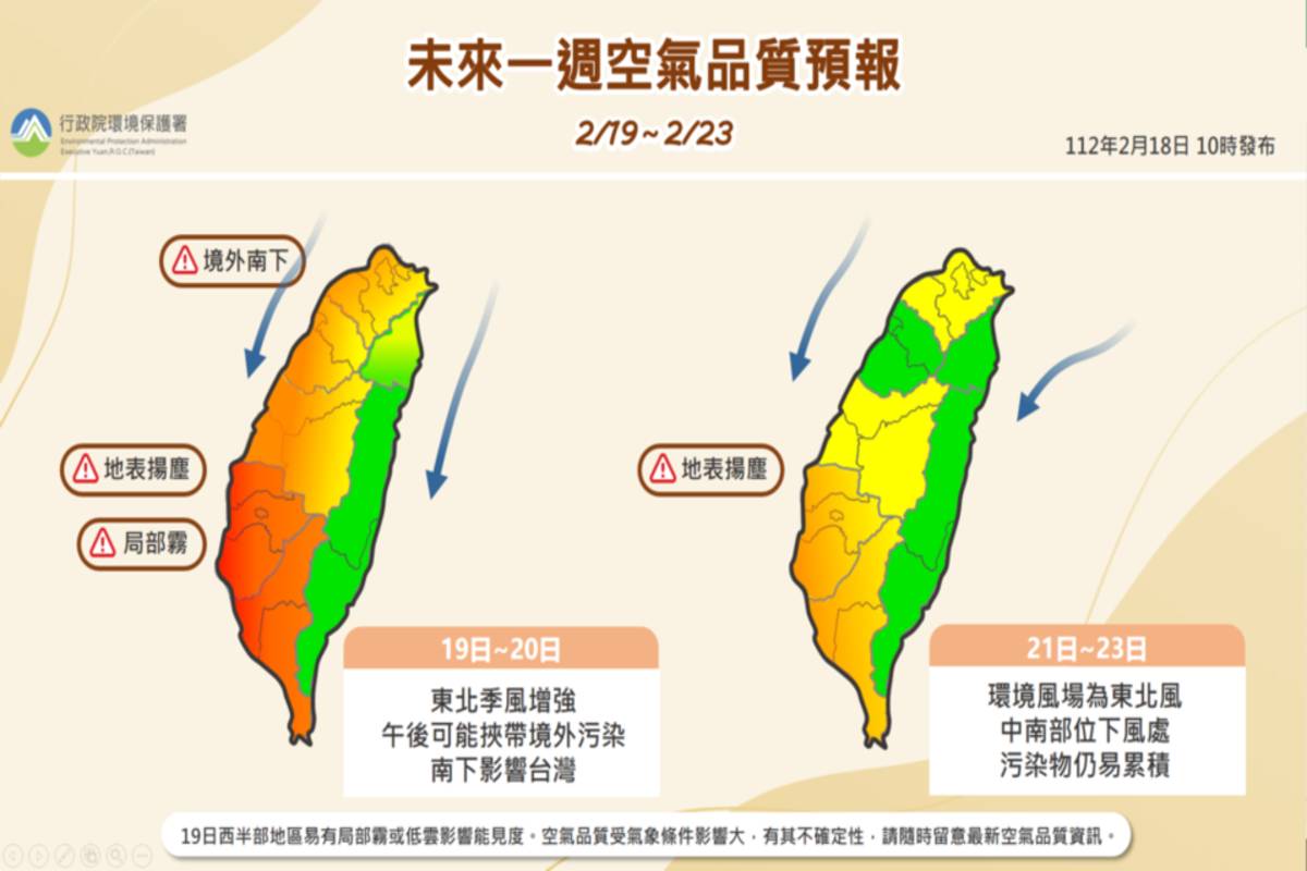 環保署未來一週空品預測