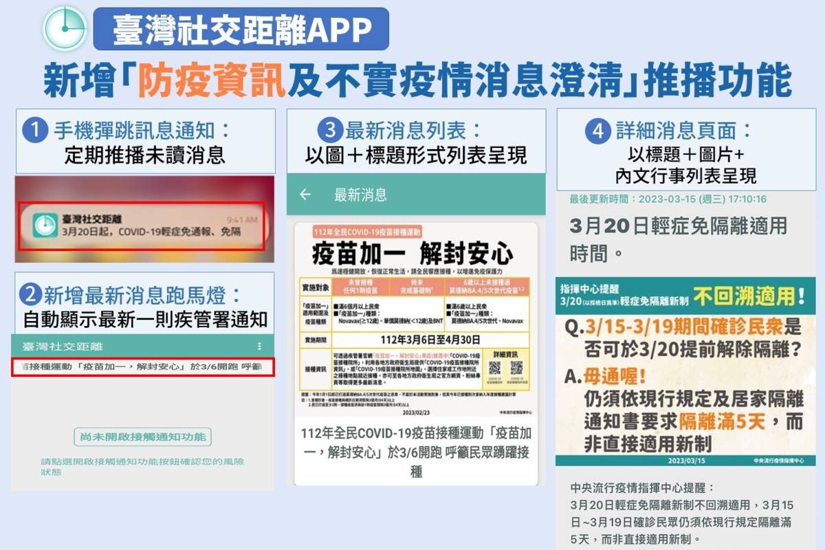 「臺灣社交距離APP」大改版 新增防疫資訊及不實消息澄清