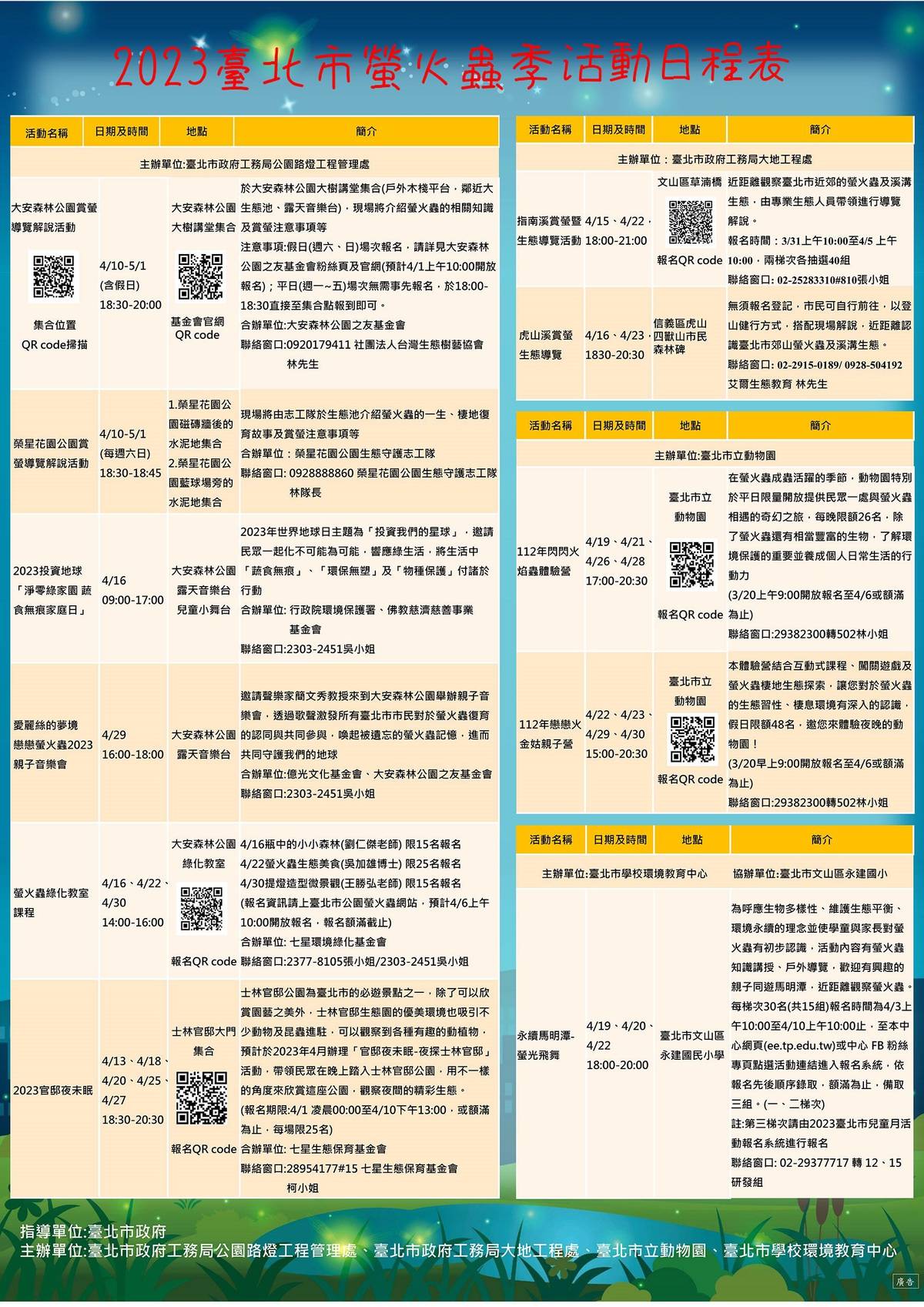 臺北市政府今(112)年跨局處合作一系列螢火蟲季活動