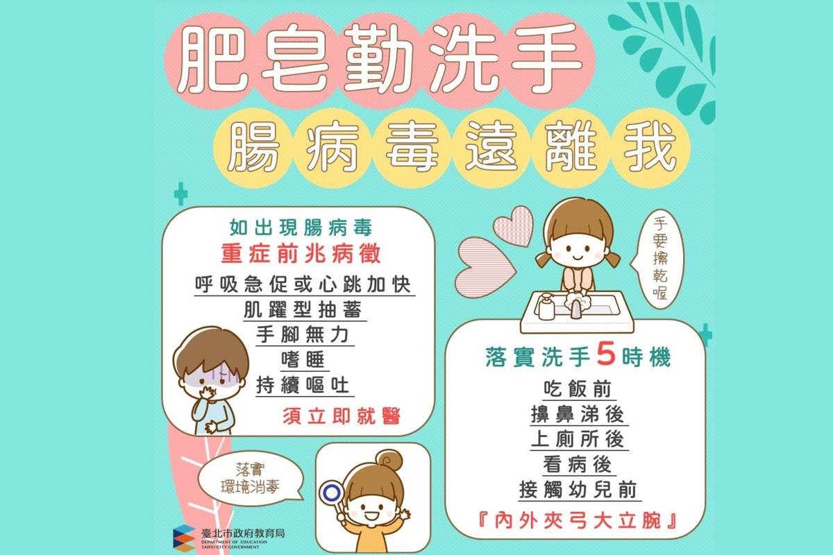 北市教育局提醒在「吃飯前、擤鼻涕後、上廁所後、看病後、接觸幼兒前」正確洗手步驟