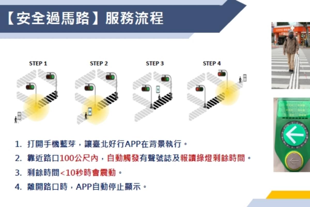 臺北市交通局建置「自動觸發有聲號誌」，視障者透過臺北好行App，安全過馬路