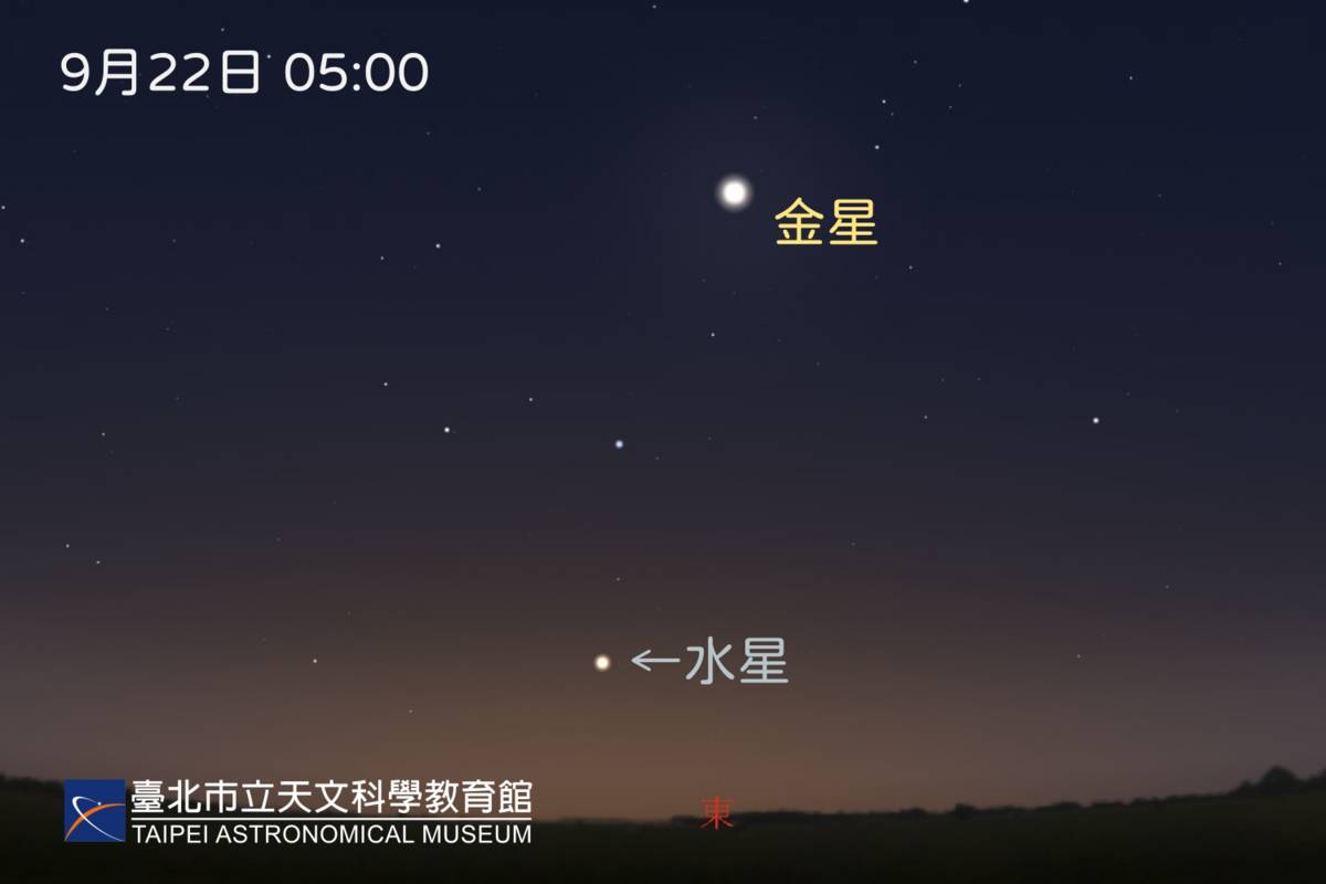 9/22水星將運行到「西大距」位置，民眾在東方低空可搜尋到它針尖般的白色身影(模擬畫面)