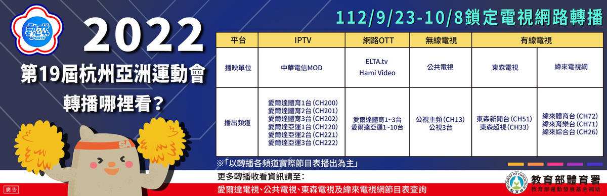 「第19屆杭州亞運轉播哪裡看」播出資訊表。