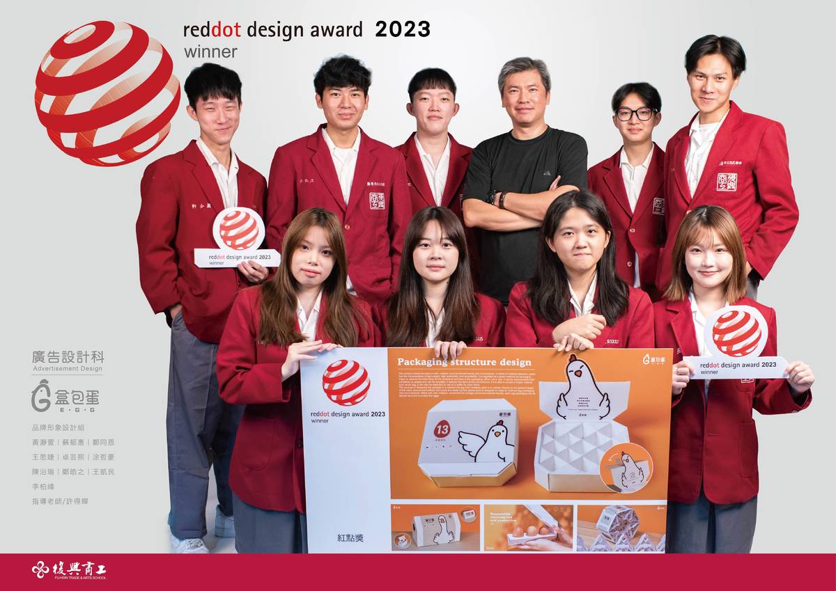 復興商工廣設科創作的作品「盒包蛋-E.G.G」獲得榮獲德國2023年度紅點品牌與傳達設計大獎 