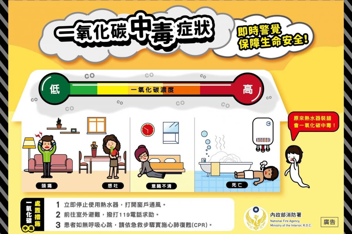北市教育局提醒親師生使用瓦斯熱水器及電暖器具也應注意室內通風及用電安全