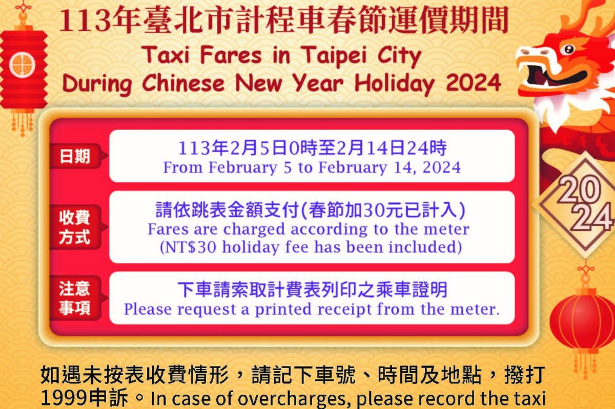 北市公共運輸處表示，2/5~2/14北市計程車實施春節加成，一律照表收費