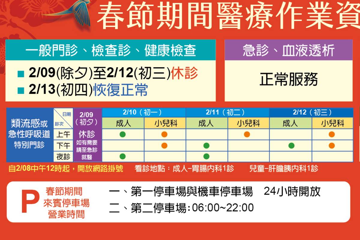 高醫春節期間(2/9-12)門診暫停 初四恢復看診