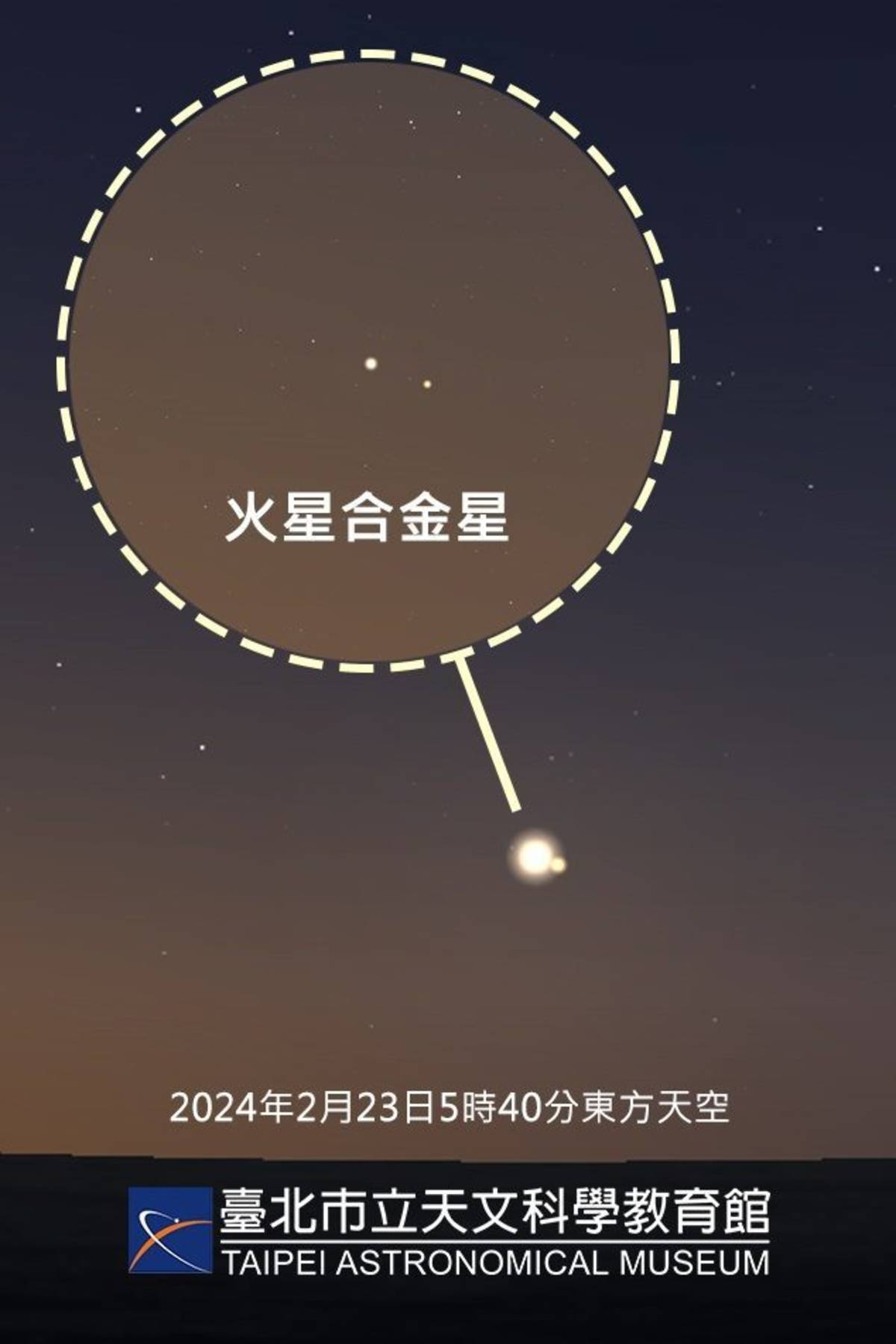 2/22晚上11點將發生「火星合金星」(圖片提供:臺北天文館)