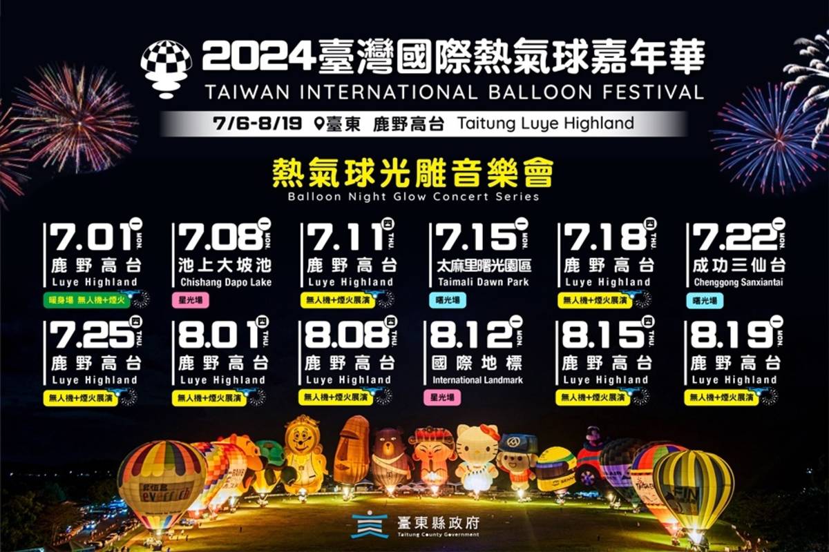 2024臺灣國際熱氣球嘉年華，規劃12場次熱氣球光雕音樂會為歷年最多。