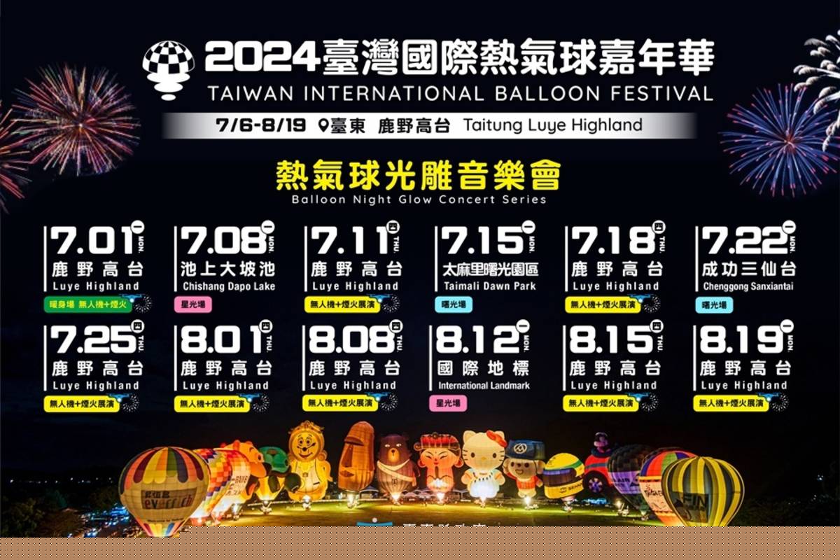 2024臺灣國際熱氣球嘉年華，規劃12場次熱氣球光雕音樂會為歷年最多。