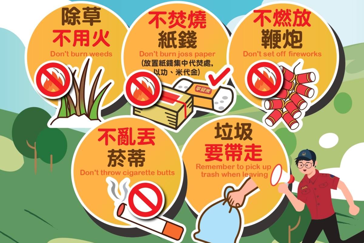 臺北市政府消防局呼籲民眾，掃墓時採用「除草不用火」、「不焚燒紙錢」
