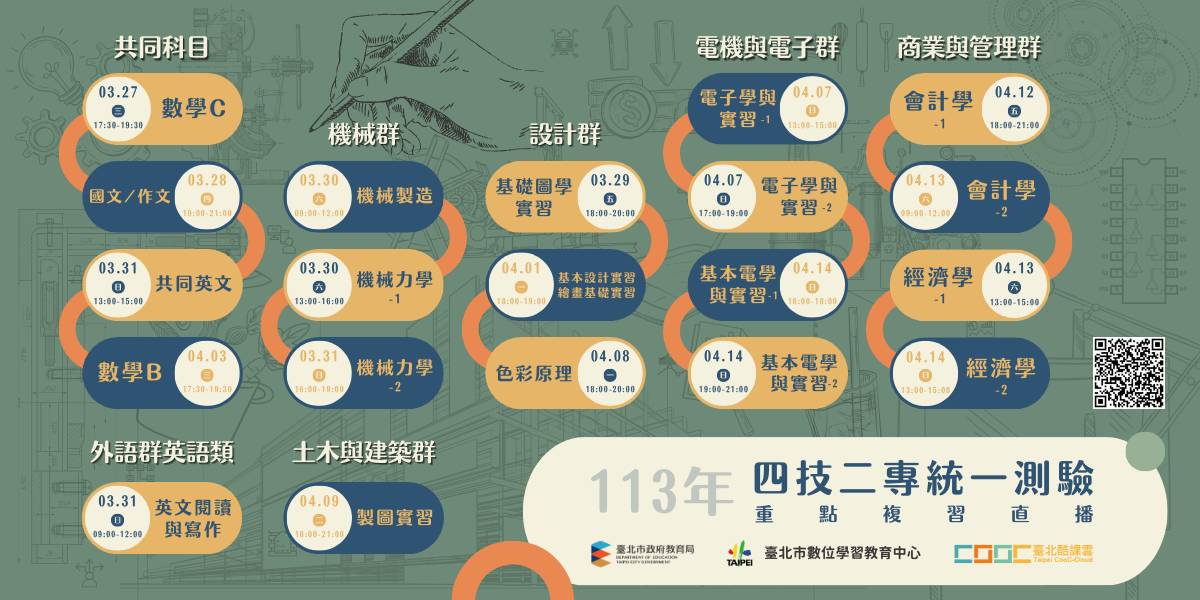 臺北酷課雲推出113年統測複習直播課程