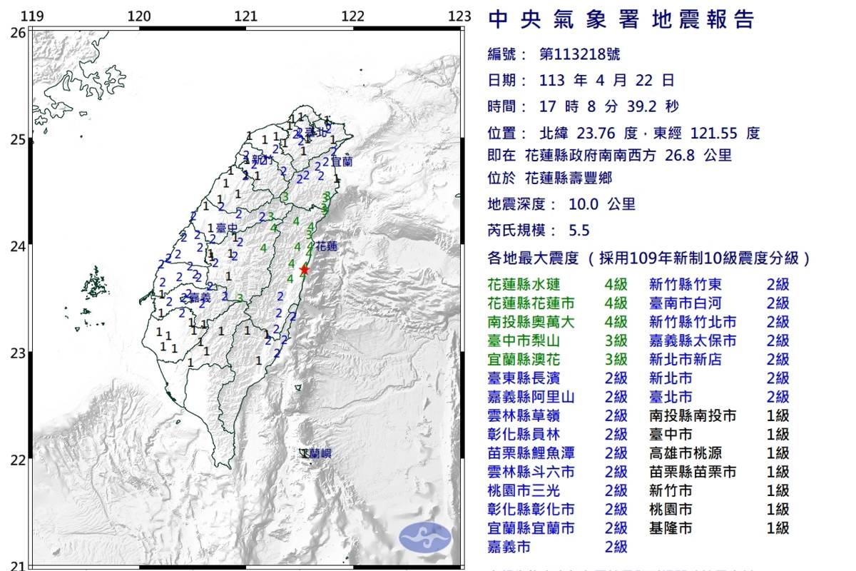 花蓮10分鐘連5震 芮氏規模5.5以至全臺有感
