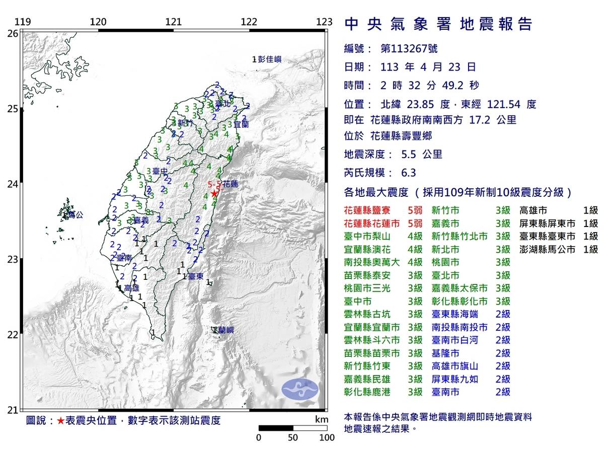 深夜花蓮兩次大地震 芮氏規模分別為6.0與6.3