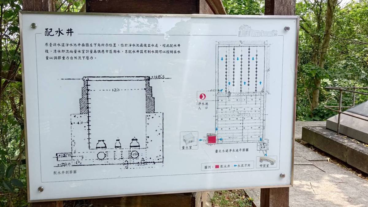 配水井