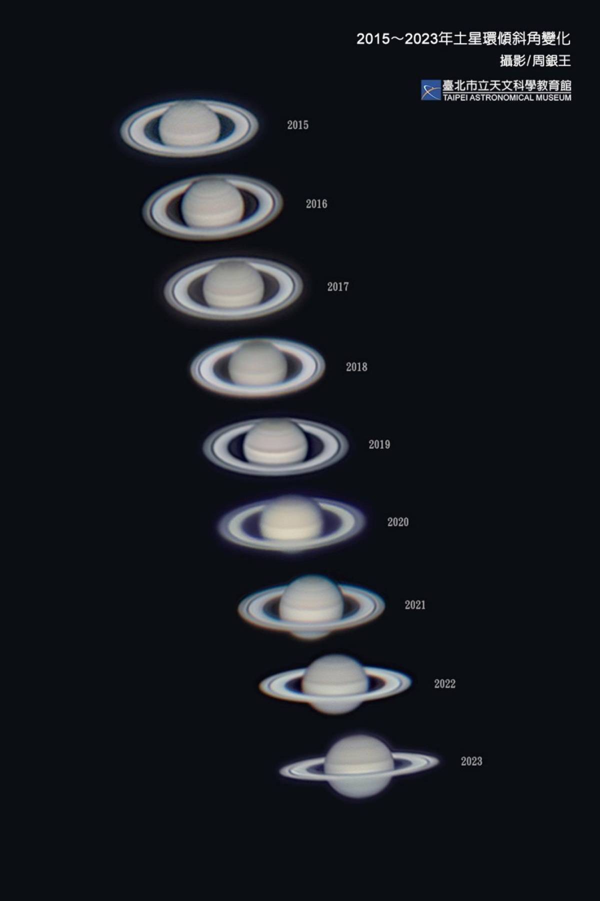 土星也在8月進入適合觀賞期，8月起亮度達0.8等並逐漸變亮