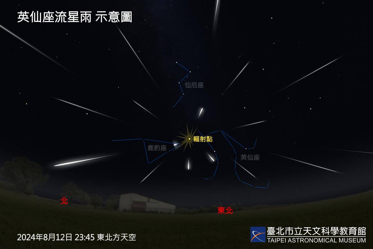 8/12將迎來英仙座流星雨極大期，預估每小時天頂數量可達100顆