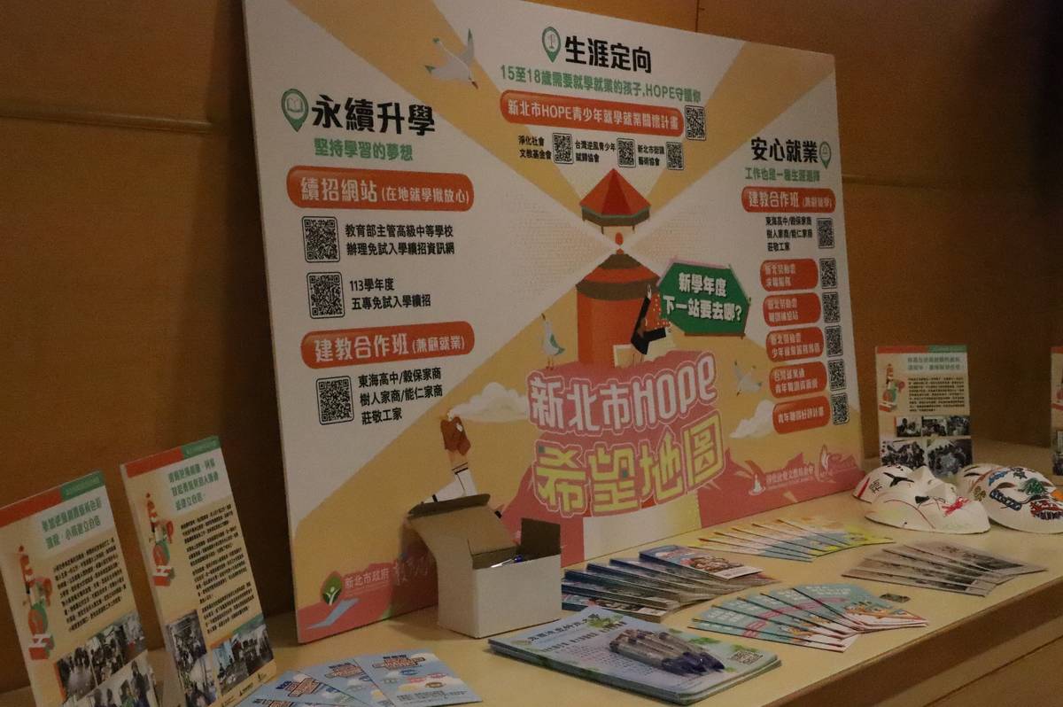 HOPE希望地圖三大面向-升學、就業及生涯定向