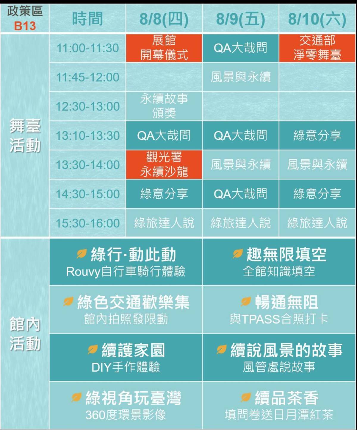 8月8日（四）到8月10日（六）在臺北世貿一館A、C、D區展出，歡迎民眾共襄盛舉。