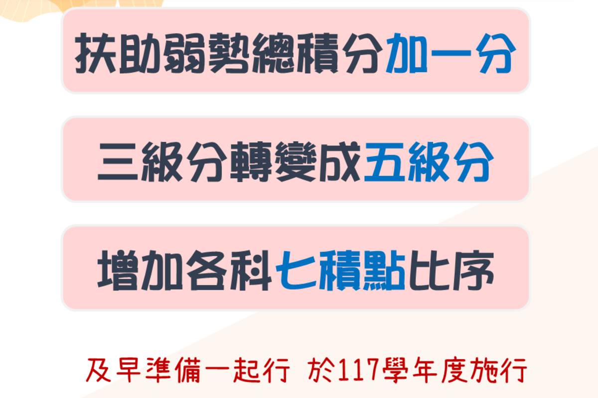 新竹縣政府教育局提供。