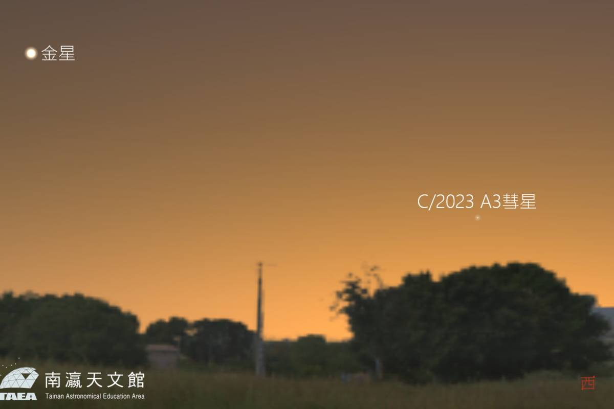 C2023_A3彗星位於近地點示意圖