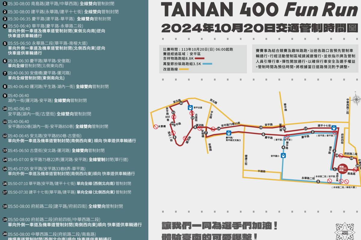 1131016體育局-臺南400全民趣味路跑1020登場 交通管制資訊