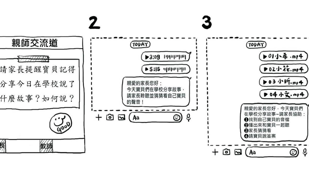 幼兒園的悅讀課_親師交流道.jpg