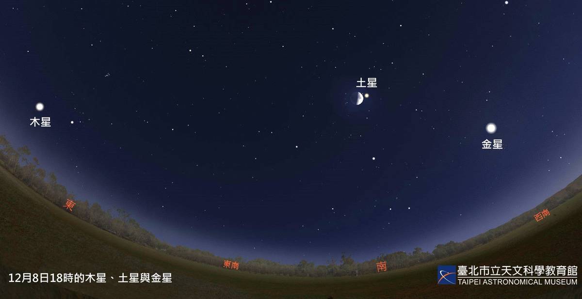 木星衝、土星合月、金星近最大亮度，太陽系三大巨星周日拚秀