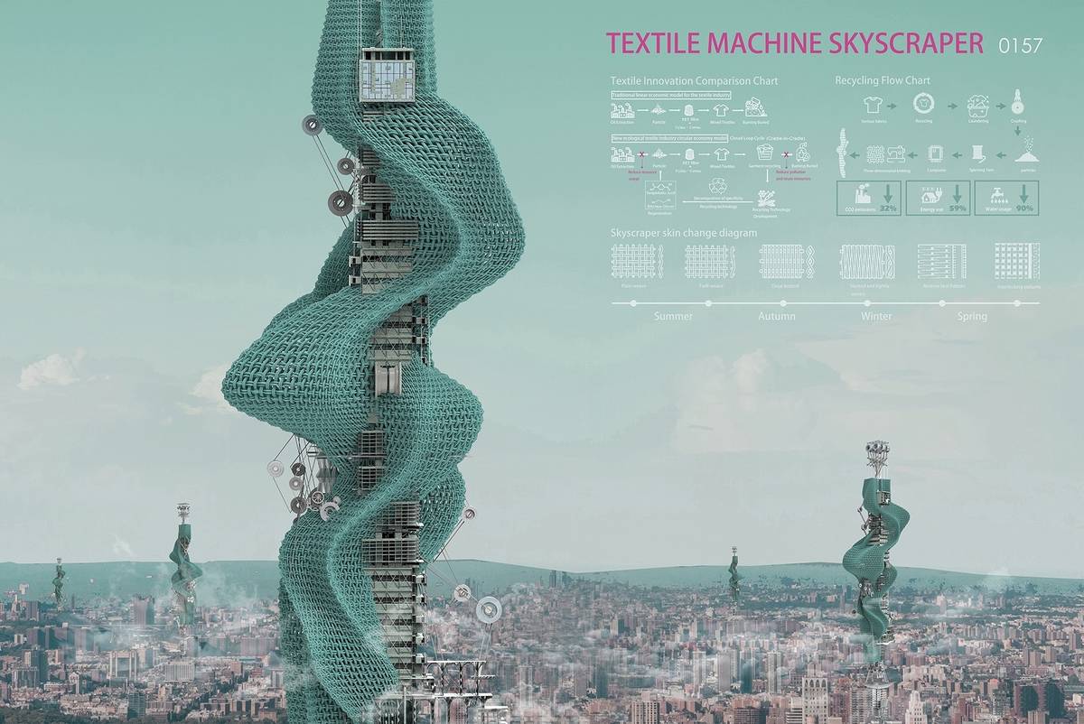 劉子謙作品《編織機摩天樓(Textile Machine Skyscraper)》將廢棄紡織品轉化為建築外立面材料，探討廢棄物回收與建築設計的互動關係。(臺科大提供)