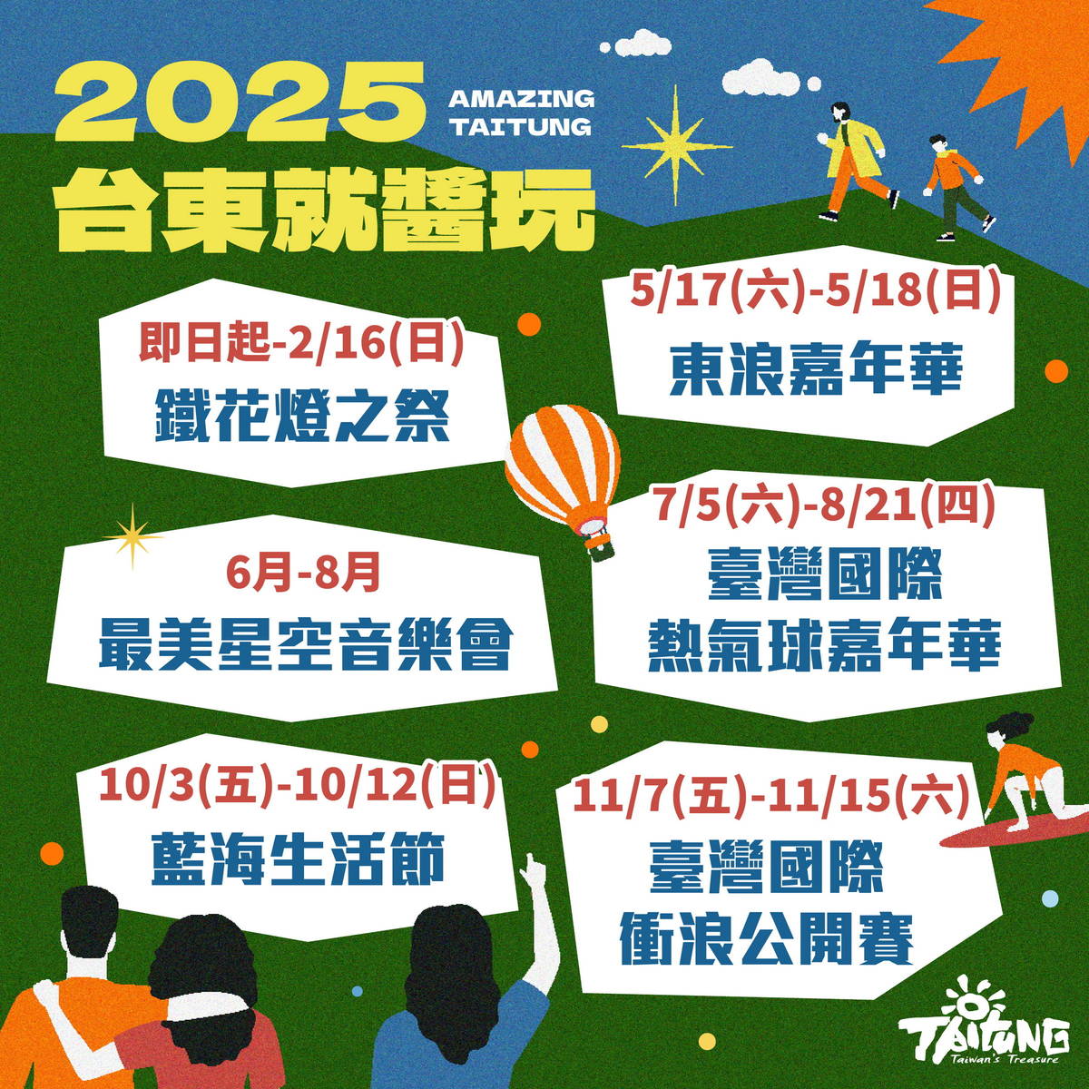 臺東縣政府公布2025年5大觀光活動日期。