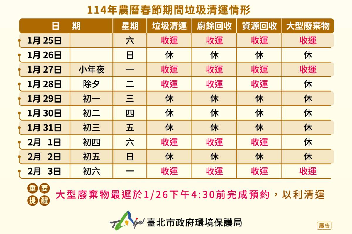 臺北市114年農曆春節期間垃圾清運資訊