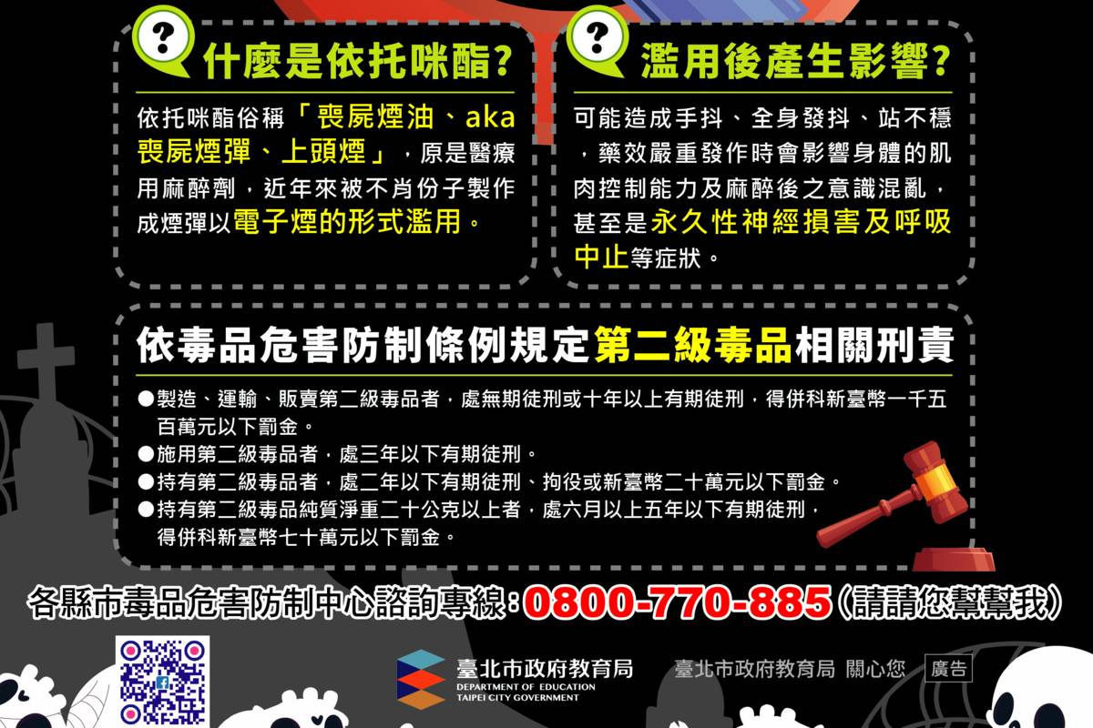 依托咪酯被列為二級毒品，濫用可能導致精神恍惚、易怒、行為紊亂等問題