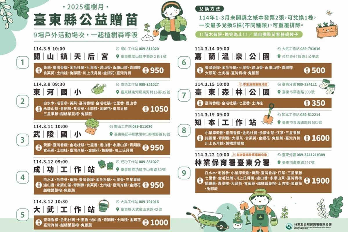 迎接植樹月，林業保育署臺東分署預計舉辦9場次公益贈苗。