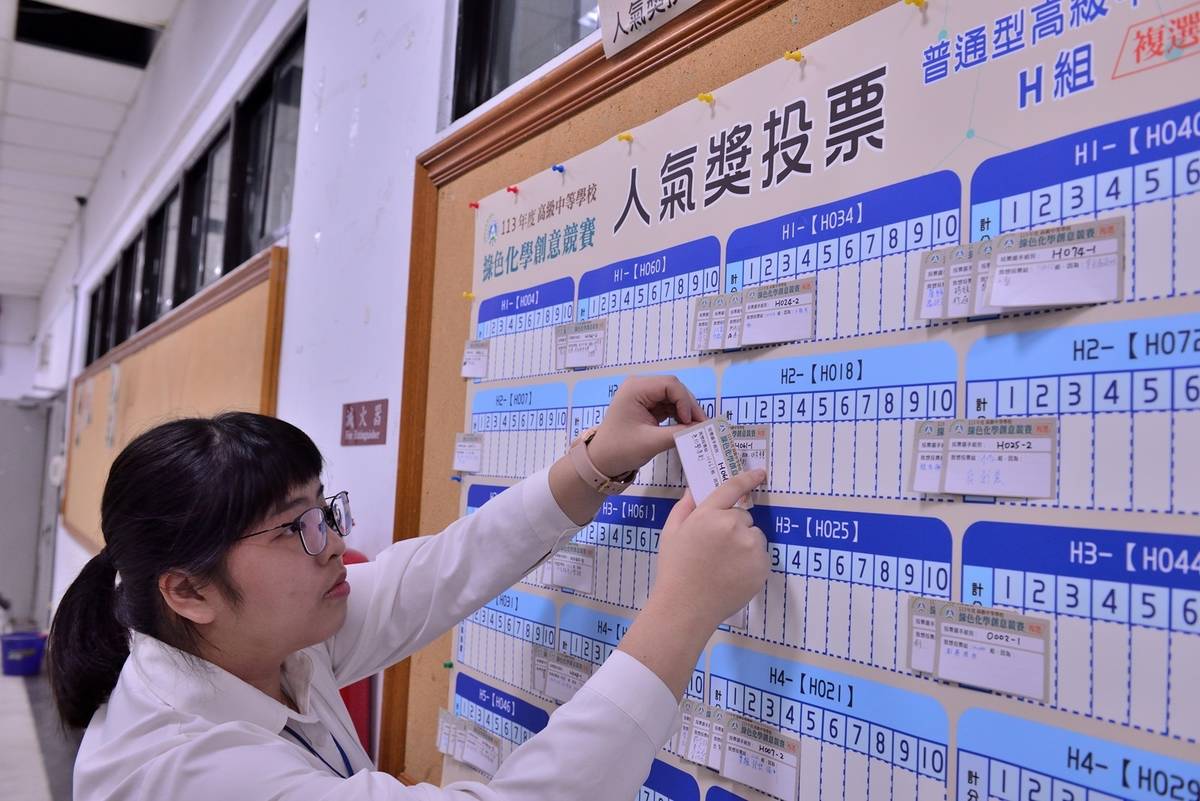 本屆新增創意獎及人氣獎兩項特殊獎勵