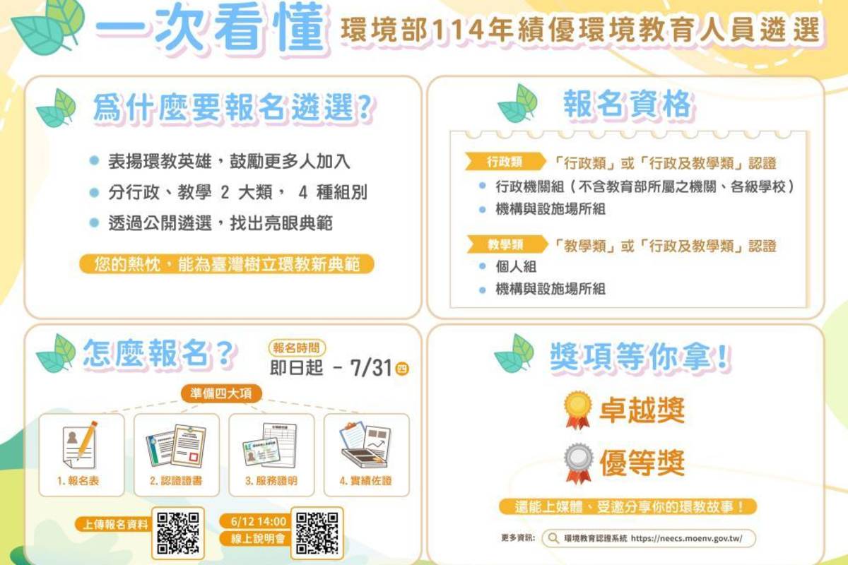 114年環境教育人員績優遴選表揚計畫。(環境部提供)