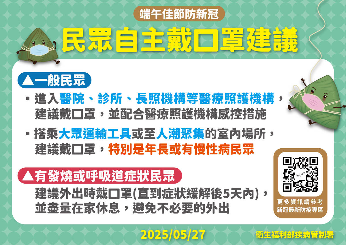 新冠疫情持續上升 疾管署呼籲民眾提高警覺
